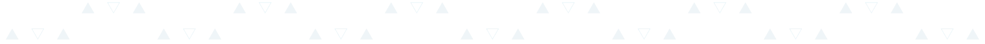 pattern footer